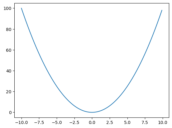 ../_images/f6254690c590248106956aa5bda4a54aac3f7c5119da04340605d35bcdea05f5.png